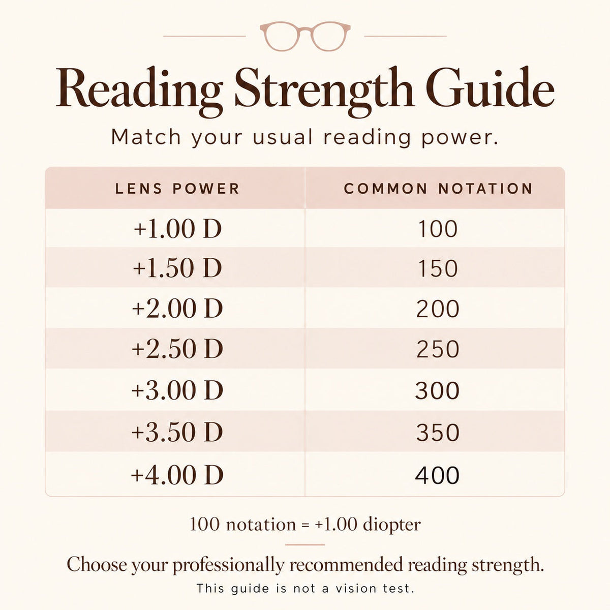 Women’s Square Blue Light Reading Glasses