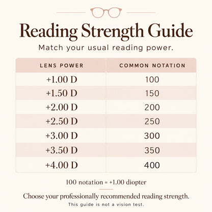 Women’s Square Blue Light Reading Glasses