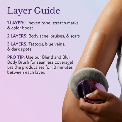 💝 Mother's Day Deal 70% OFF! 💝Lovilds™Body Coverage Perfector