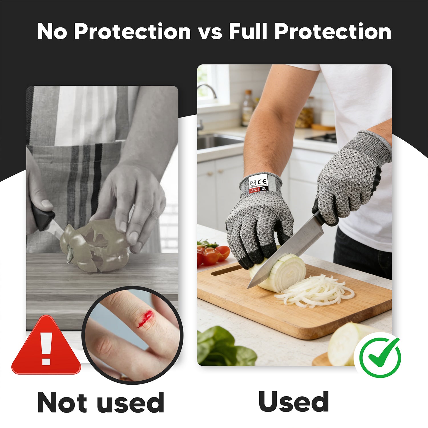 Cut-Resistant Gloves -- Food-Grade Level 5 Cut-Resistant Touchscreen Gloves