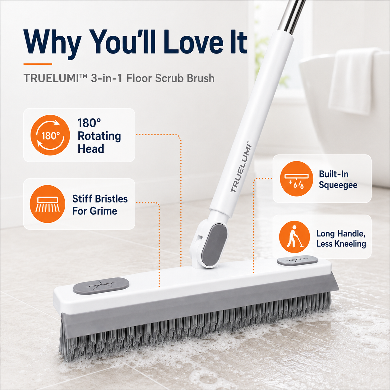 Truelumi 180° Rotating Gap Cleaning Tool