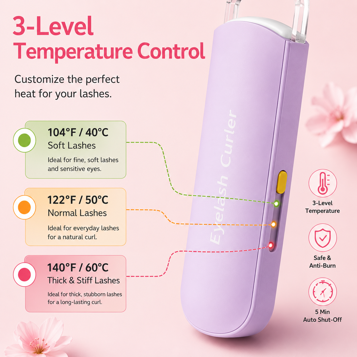 Thermal Eyelash Curler