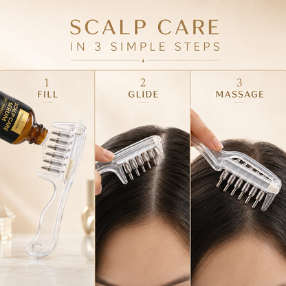TRUELUMI™ Scalp Care Applicator Duo