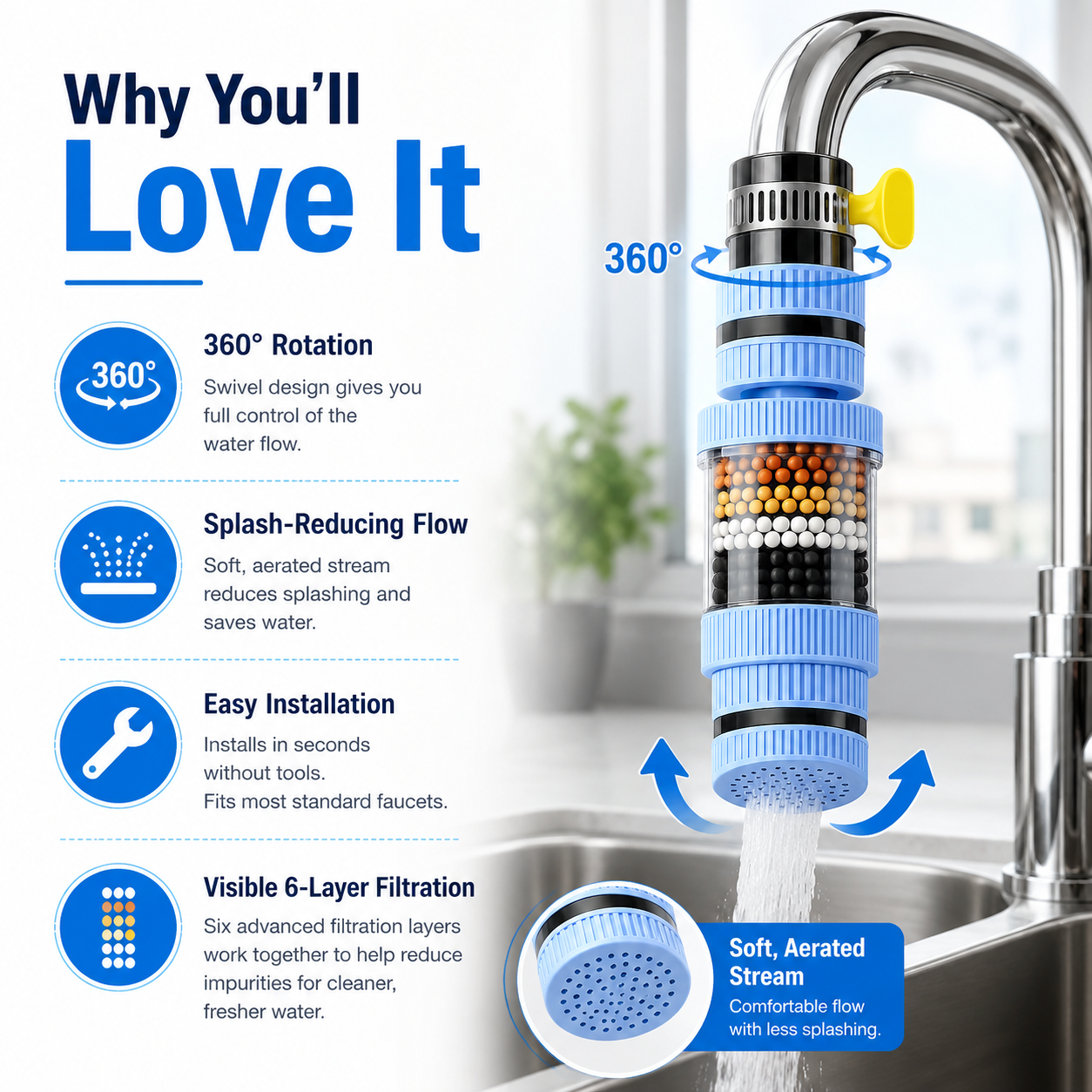 360° Rotating Faucet Filter – 6-Layer Filtration & Splash-Reducing Kitchen Sink Attachment